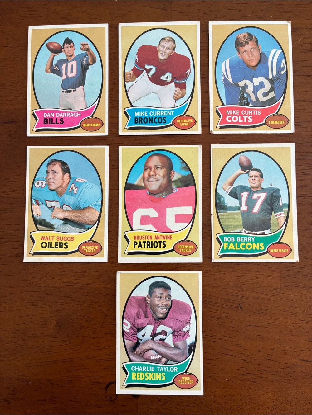 1970 Topps Football Lot